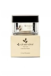 Under Eye Cream