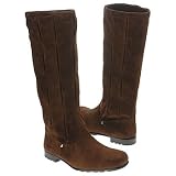 Bally Women's Basilic