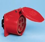 Eigenschaften Jäger  / CEE-Anbaudose SIROX 16A gerade IP 44, 400 V,