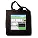 Londons Times Funny Medicine Cartoons - School Of Neurology - Tote Bags