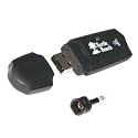 Audio Advantage Micro USB Sound Card