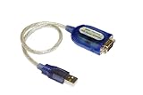 CP Technologies USB 2.0 Serial Adapter (CP-US-03)