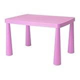 Ikea Mammut Pink Kid's Children's Table