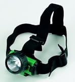 Headlamp
