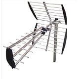 Mux Magician digital wideband aerial with full installation kit