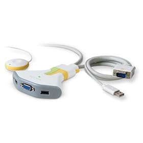 Belkin Switch2 USB For PC
