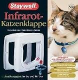 Eigenschaften SirvanasZoo  / KATZENTÜR KATZENKLAPPE Staywell 500 Infrarot***NEU