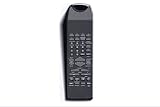 Genuine Philips Remote Control RC6600 RC-5 RC5 Pre-Programmed Remote Control For Use With Philips Audio, TV And Video Equipment: Tuner, Audio Tape, VCR Video, CD, TV Television, DCC Digital Compact Cassette, Surround Processor, LD Laser Disc