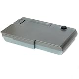 Premium Notebook Akku f&uuml;r Dell Inspiration Serien 500M/510M/600M/Latitude Serien D500/D505/D510/D520/D530/D600/D610/Precesion M20/Precesion Mobile Workstation M20 (4800 mAh, 11,1 V)
