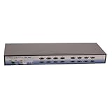 CoolGear Industrial 16 Port Rack Mountable USB 2.0 Hub Built in Internal Power Supply.
