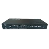 ViewHD Advanced HDMI 4x4 True Matrix Switcher for Full HD 1080P & 3D with RS232 Port