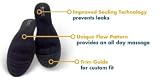 Amazing InsolesTM Massaging Therapeutic Gel Insole Size WM - Women's 8.5-10