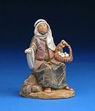 Fontanini 5 Inch Scale Ezra, Man with Basket of Eggs