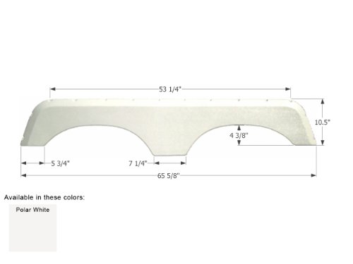 Jayco Tandem Fender Skirt FS700 On Sale