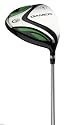 Top-Flite Gamer Driver