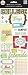 MAMBI Specialty Stickers 5-Inch by 12-Inch Sheet, College Days W/Foil