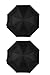 Klair Black Umbrella(Pack Of 2) RS.549.00