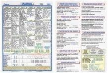 Checkmate Checklist Cessna 172N-180 HP Fixed Pitch Prop Standard Size