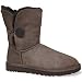 Most Popular Women's Footwear to Give as a Gift