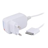 Détails sur le produit