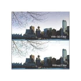 Cavision 6 x 6 0.6x Graduated Neutral Density Glass Filter, 4mm Thick