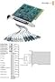 Blackmagic Design DeckLink HD Extreme (PCI-e)