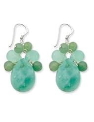 Sterling Silver Green Agate/Amazonite/Jade Earrings QE2380"