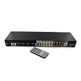 Octava HDMX71-UK 4 x 2 HDMI Matrix with 7.1 Audio Routing (inc. EDID, RS232 and Rack Kit)by Octava