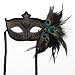 Black Venetian Half Feather Mask
