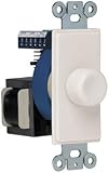 OPEN HOUSE H-571I Monaural Volume Control (Ivory)