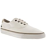 Lacoste Imatra Ess