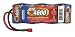 NiMH 7.2V DTX 4600 Flat Deans Ultra Plug