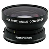 .65X Wide Angle Converter Lens for Sony Camcorders
