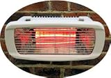 Heatmaster
