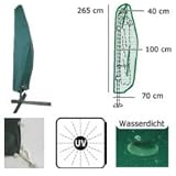 Produkt-Information