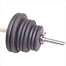 Weight Sets