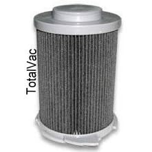 RY Filter for Hoover WindTunnel Bagless Canister Vacuums 59134033 925