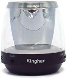 Kinghan® Mini Wireless Bluetooth Speaker with Colorful 360 Magic LED Night Lights Stereo Handsfree Speakers Support Tf/aux/fm for Smart Phone Pc Tablet (Black)