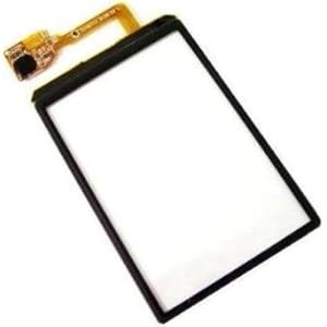 g1 digitizer