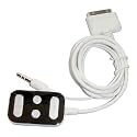 Ipod Remote Control for iPod Classic/Nano/5G Video/ 4G/ 3G/ U2/Mini/Shuffle