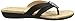 Acorn Women's Samoset Thong