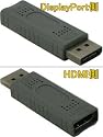 玄人志向 DisplayPort to HDMI端子 DP-HDMI