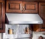Review Broan  / Broan Rangemaster S/Steel Backsplash w/ Shelves, 23 lbs