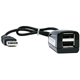 PlugableUSB2.02PortHub