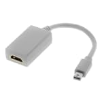 Mini DisplayPort-to-HDMI Adapter