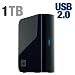 Video Memory-Keeping for Busy Families