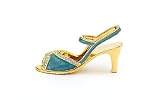 Swarovski Crystal Turquoise High Heel Business Card Holder
