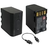 JVC GZ-MG330, GZ-MG335, GZ-MG360 - Replacement Battery (2200 mAh, 3-YR Warranty)