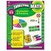 Teacher Created Resources 8993 Teacher Created Resources Targeting Math, Numeration & Fractions, Grades 3-4