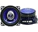 Car Audio Speakers